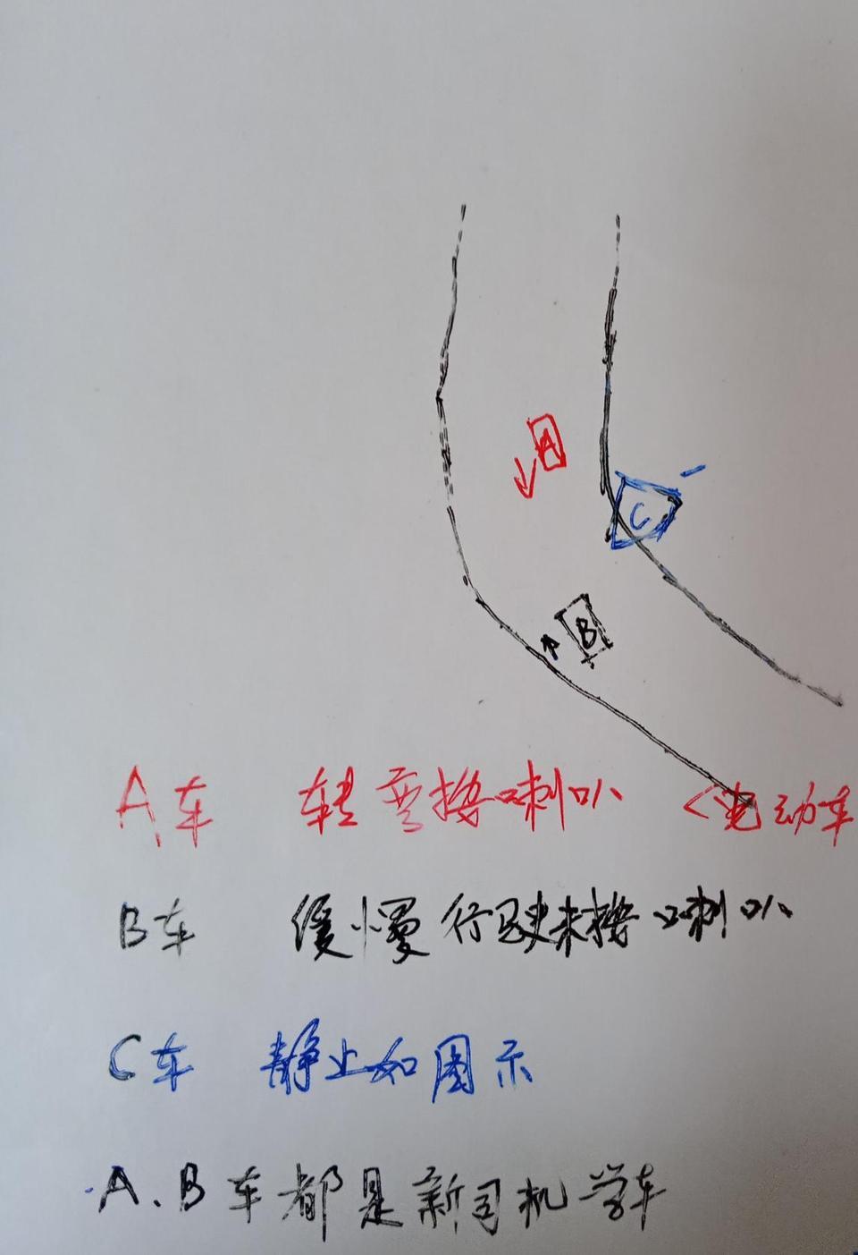 雪铁龙c5-专业人士分析下！农村路段发生的事请专业点评事故车该承担多少责任，还有维修大概多少

一个急转弯，行驶如下图示A车为电动车（转弯按喇叭）B车（未按喇叭行驶比较慢）A车紧张装上C车刮花！请专业人士点评下各占多少比例责任，维修多少谢谢！C车停车边上已占路上挡住视角！A车看到B车驶来紧张……（均为酒驾、都是新手学车）请点评谢谢