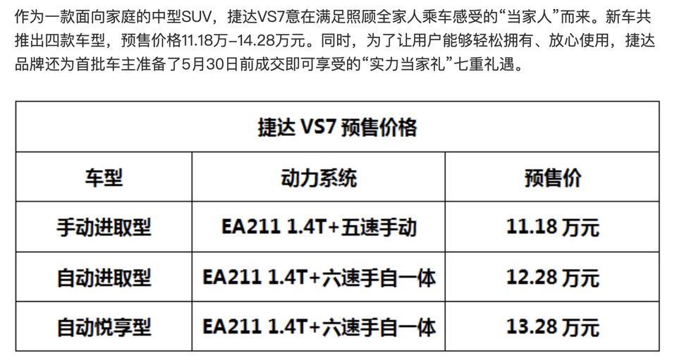 今天看到一篇文章，上面写的捷达VS7 惊喜预售价11-15w，早下手早提车。感觉这个价格有点高啊，如果是这个价位，我都去买长安cs75或者广汽传祺gs4了，或者19款的起亚智跑，感觉也不错，也是合资品牌呢。
所以，预售价到底是多少呢？会不会有优惠？