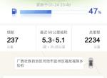秦pro dm-有谁遇到这种情况的？云服务实时更新不了位置，一直显示老家的地址，我都来深圳半个月了，所以显示的数据都不对