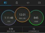 卡罗拉(海外)-有车不开的人是个啥心态？