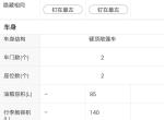 aventador-兰博基尼这一款车，为什么容量为一个横杠？是没有油箱容量吗？