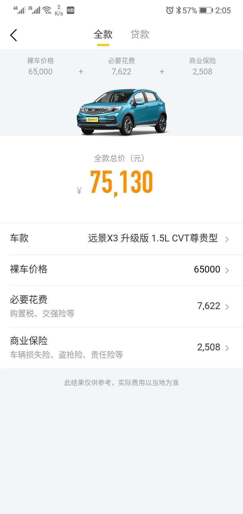 远景-请教这些车是我看好的，你们推荐哪个，主要上下班以及偶尔陪媳妇回老家，不拉货物搬运东西，求指教