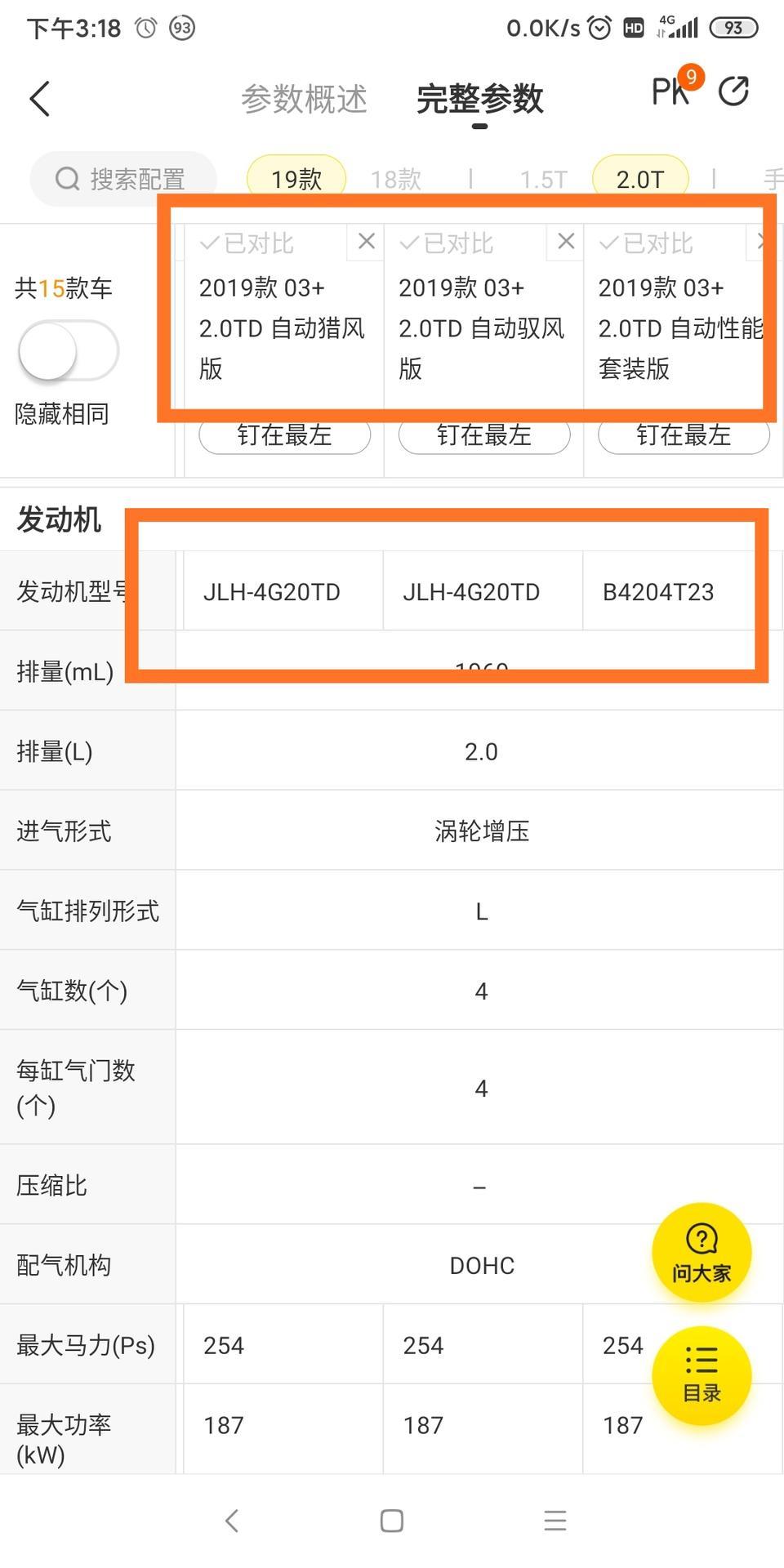 懂车帝APP   领克03+ 三个配置发动机型号为啥不一样呀？03+发动机不都是沃尔沃的？