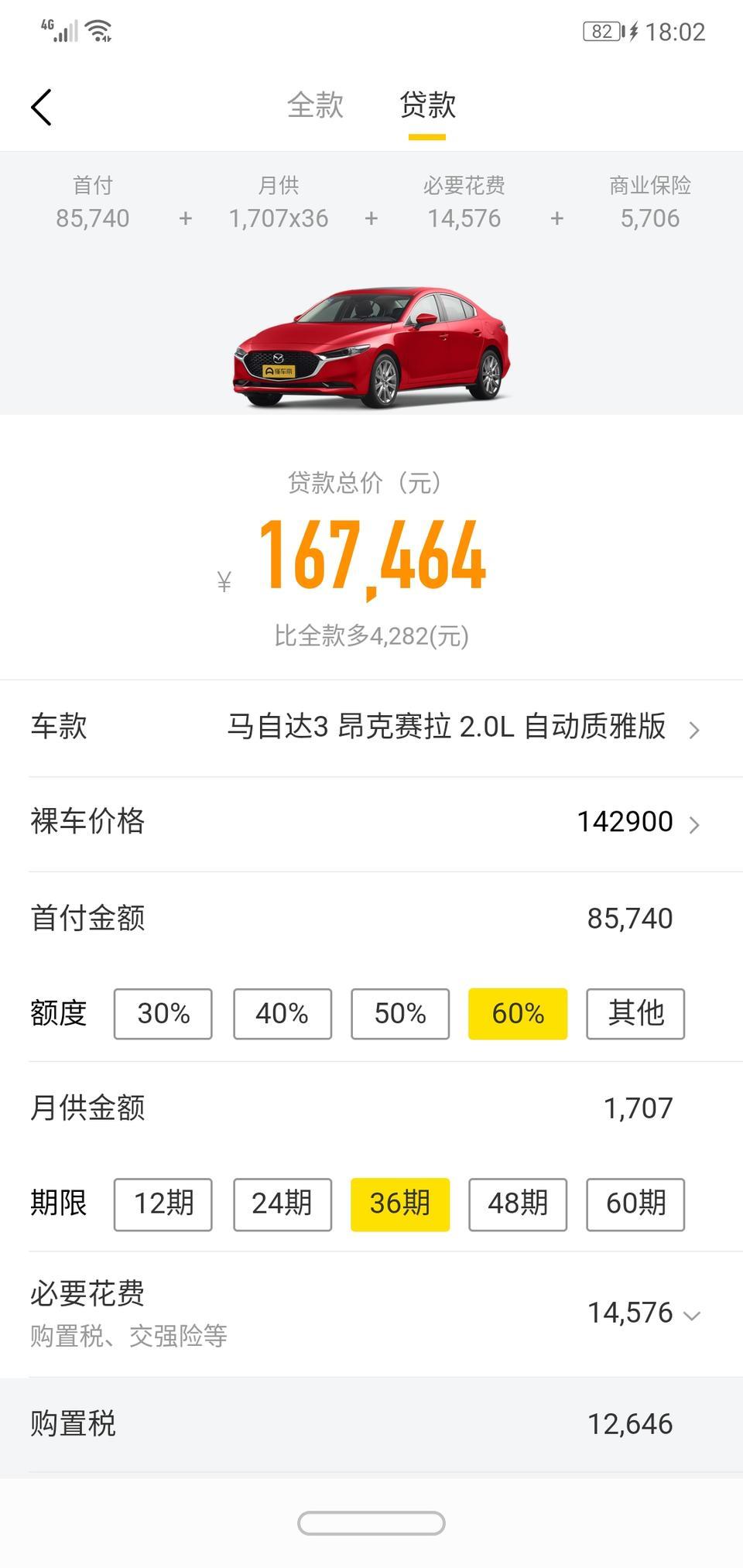 马自达3 昂克赛拉-是这个价格吗？首付月供跟到4s的价格应该差不多吧？