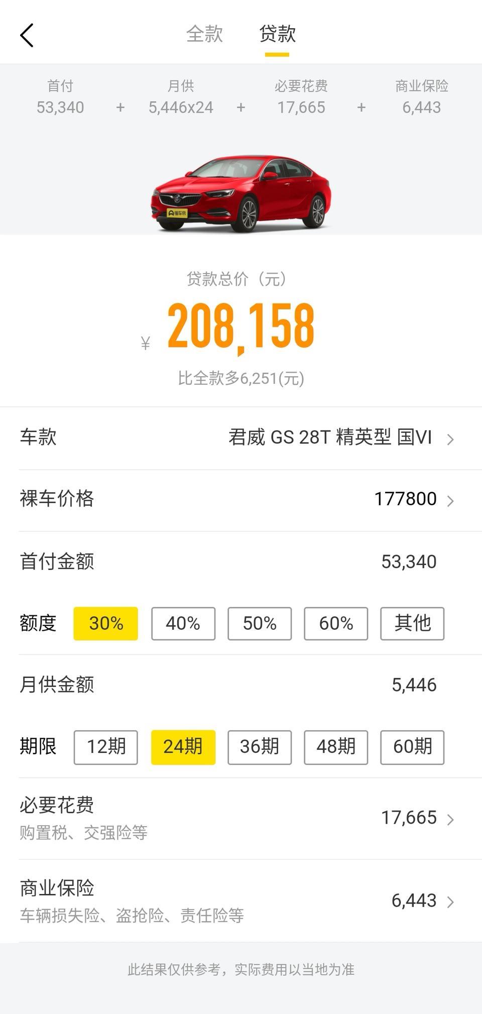 你好，问一下别克君威，贷款落地，首付要多少？

谢谢