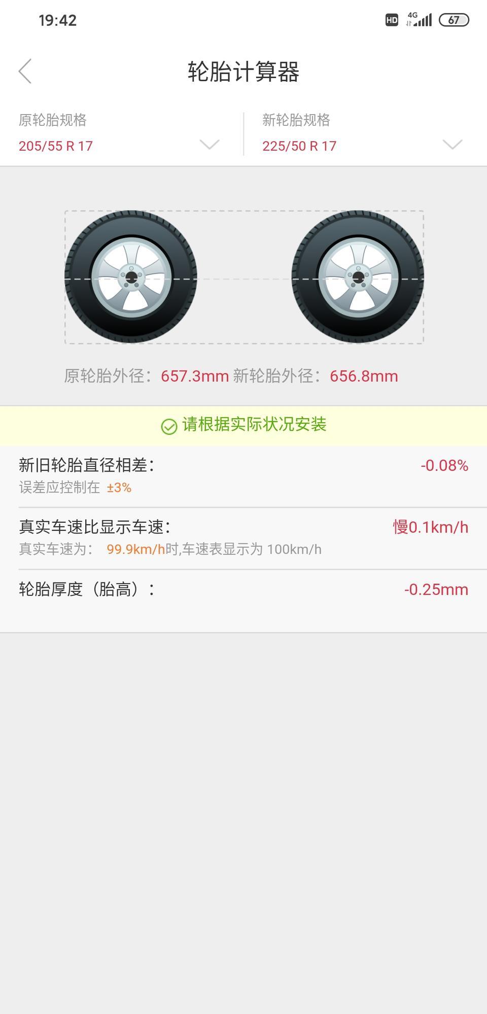 劲客-原车轮胎规格205/55R/17，能否换成宽点的轮胎?225/50R/17这样的规格会不会有什么问题?