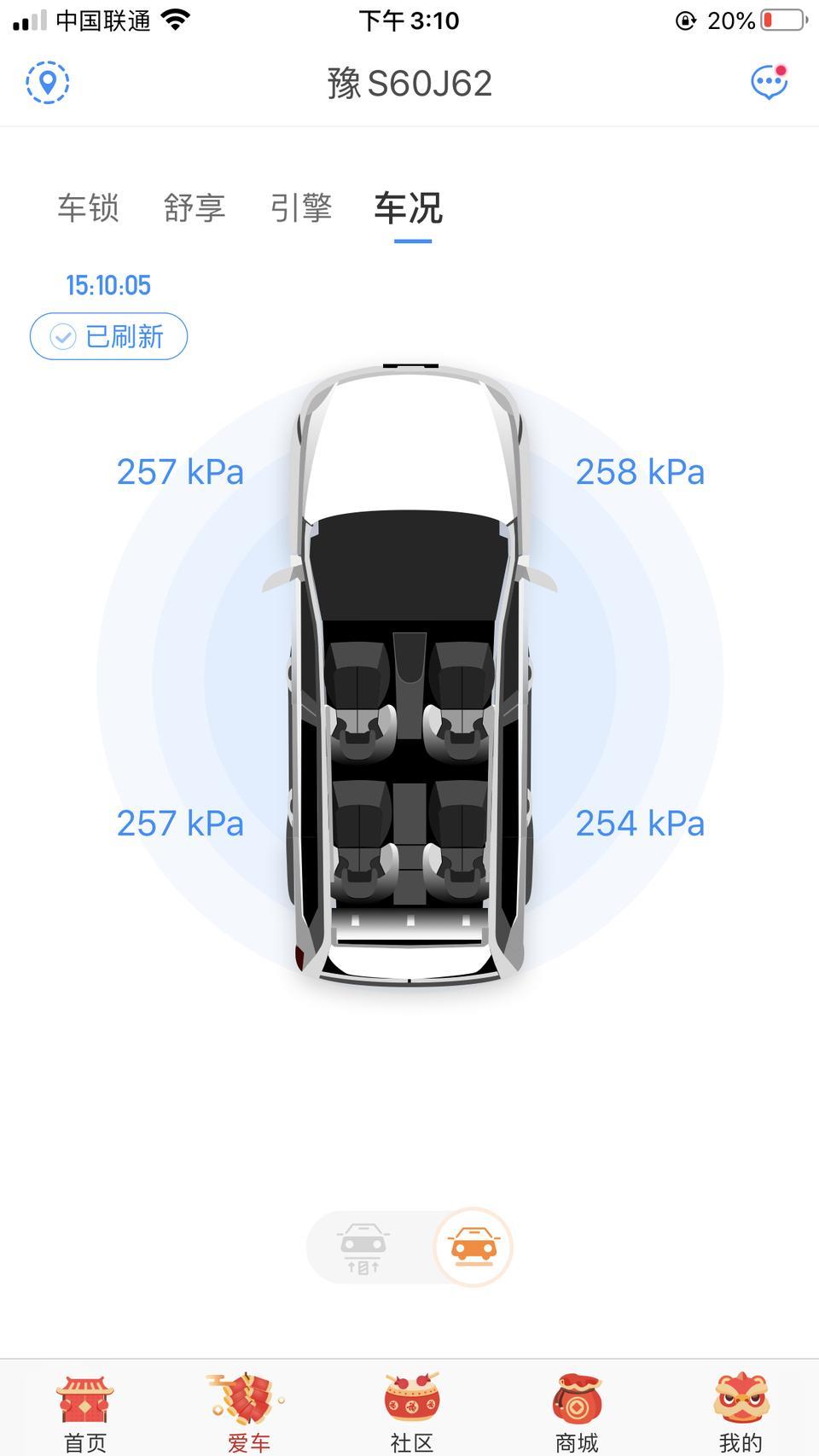 哈弗h6-20款哈佛h6,这胎压可以吗？