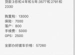领克03-今天问了2.0T自动劲pro的价格有哪些费用可以减的吗？感觉贵啊
