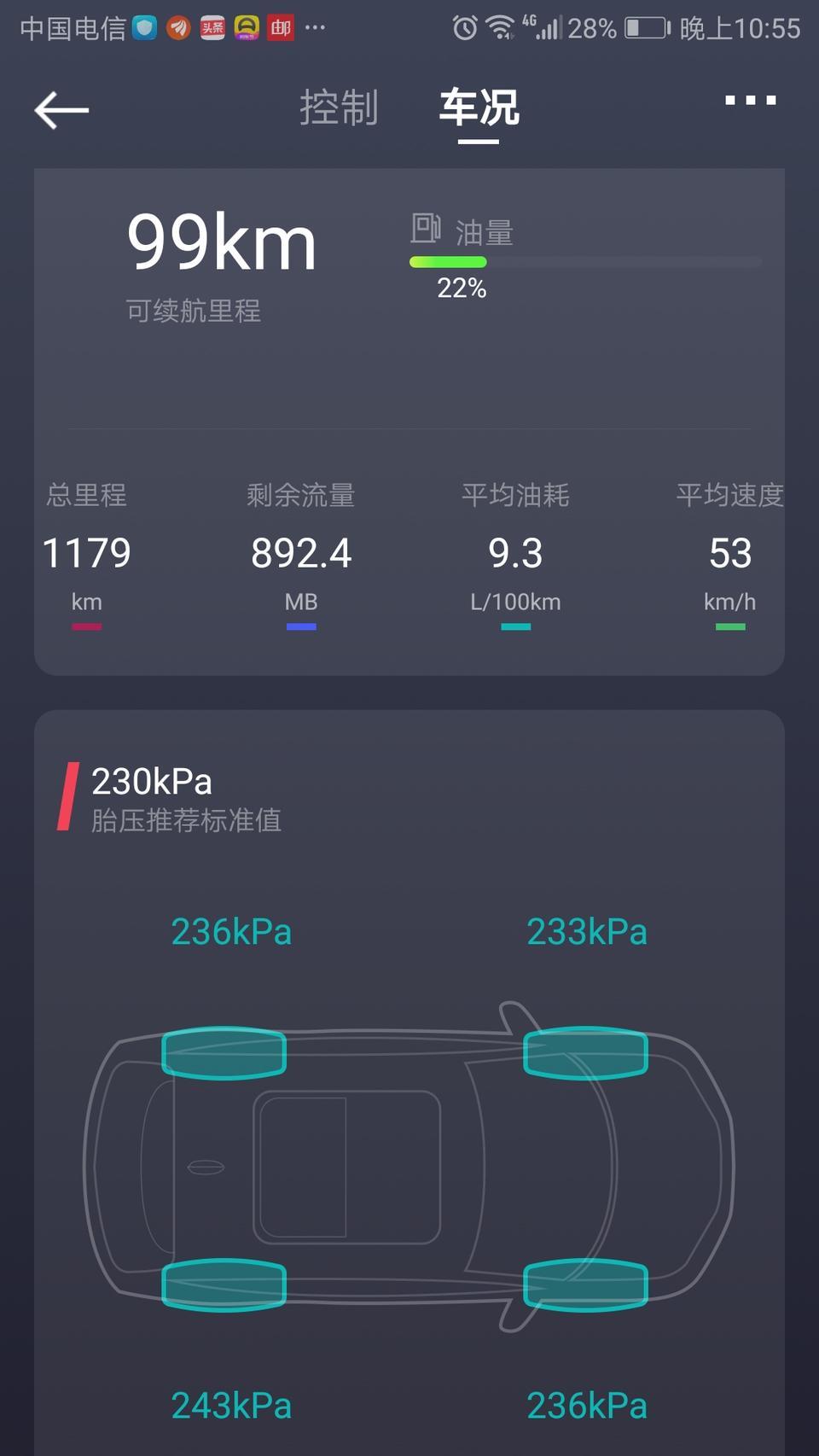 购车总价 | 裸车16万多一点，保险加购置税2万，总价18.1万。
驾驶体验 | 涡轮发动机都不可避免会有动力延迟，但是1800转之后动力就非常好了，市区超车很轻松。120km/h以上依然后劲十足。190km/h时发动机转速是3000r/min。最高跑到208km/h，转速4000r/min。大家别学我，还是安全第一?
油耗 | 在乎动力就别太关注油耗，我现在开了1179公里，其中720公里是高速，其余都是市区道路，表显油耗9.3L/100Km，但是因为原地怠速不计油耗，所以实际油耗应该是10L/100k