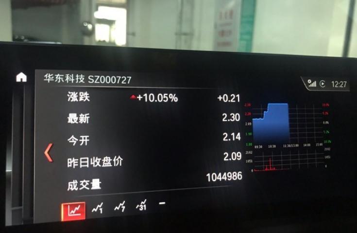 宝马1系-购车总价 | 当时我买这辆车的时候17.3万，当时优惠比较大，七七八八手续办完后，落地价为19.6万。
同级对比 | 我当时在这款车和雷克萨斯CT之间考虑了很久，在去4s点试驾之后，我感觉这款车的颜值比雷克萨斯CT更好看，而且宝马一系的性价比更高一些，所以就买下了这款车。
颜值 | 外观很好看，车灯是天使眼的很大，LED灯在夜间也是一个很好看的风景线。整车看起来很大气，开出去回头率也是100%。
空间 | 我170的身高，坐在前排完全够用了，后排稍微有点挤，后排大约能做3个人，后备箱很深，能放置
