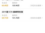 雷克萨斯lx-lx570这么便宜的吗？