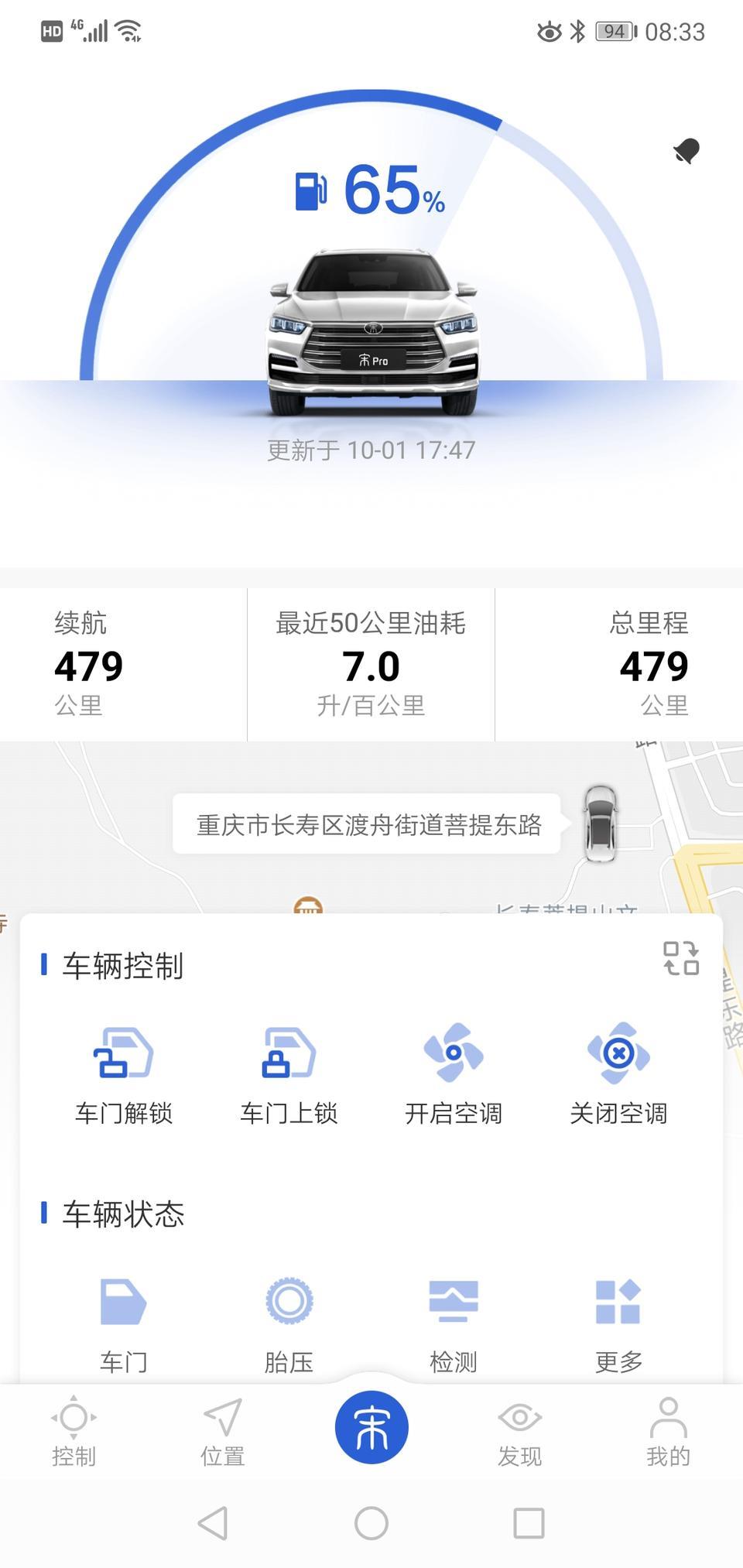 宋pro-购车总价 | 12.55万！红色的！贷款18期免息！你们去4s问价可以让他给你算各项多少钱！建议最后都还他一口价全包！！
同级对比 | 看了虎8（感觉是假中型，而且外观确实不喜欢！）1.6t的价格太高！！
空间 | 同翼虎比大多了！空间感觉和dx7差不多，都是大空间！这2车都是经常坐的！
驾驶体验 | 起步动力确实不是很好！特别是上陡坡！不过我开的是eco，而且也没大脚油门！够用！过稍微小点的烂路很舒服！感觉过滤的很好！刹车和转向都很精准！特别方向盘长时间开湾路都很好不累！
颜值 | 这个没得说