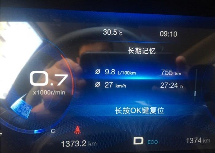 空间 | 我买车主要是为了家用，我们家一家四口足够用了，两个女儿坐后排，我和我老婆坐前排，不存在空间不够用的情况，后备箱空间也够用。
驾驶体验 | 动力足够给力，市区超车轻踩油门就够了，传祺的减震做的很到位，走烂路震感反馈很好，空调制冷速度很快，可以说两分钟温度就降下来了。
内饰 | 内饰这东西，每个人的审美观都不一样，我是喜欢简约大气的，传祺的内饰就完全符合我的预期，不花里胡哨的，中控台很好打理。
油耗 | 目前跑了755公里，表显油耗9.8L，磨合期间这个油耗可以了。
颜值 | 进气中网看着非常大气，