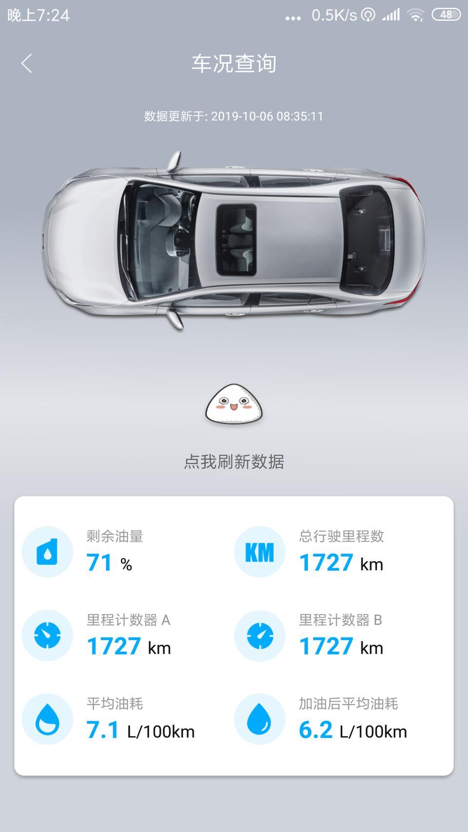 雷凌-购车总价 | 原价129800，珍珠白加2000，分期三年免利息，手续费1000，保险6054.4，购置税11398.23。
落地144252.63。送了倒车雷达影像，行车记录仪(扔了)，还有其他乱七八糟不值钱的。
同级对比 | 不知道，没有试驾过同级别的车
故障吐槽 | 车身太轻，120以后明显感觉到飘，胎噪太大，100以上说话靠吼，其他没有发现！
空间 | 一米六的个子够用，同事一米七，明显很局促。
驾驶体验 | 比18款好很多，指哪打哪！
颜值 | 个人感觉很好看，老爸说大嘴巴不好看
保养维护