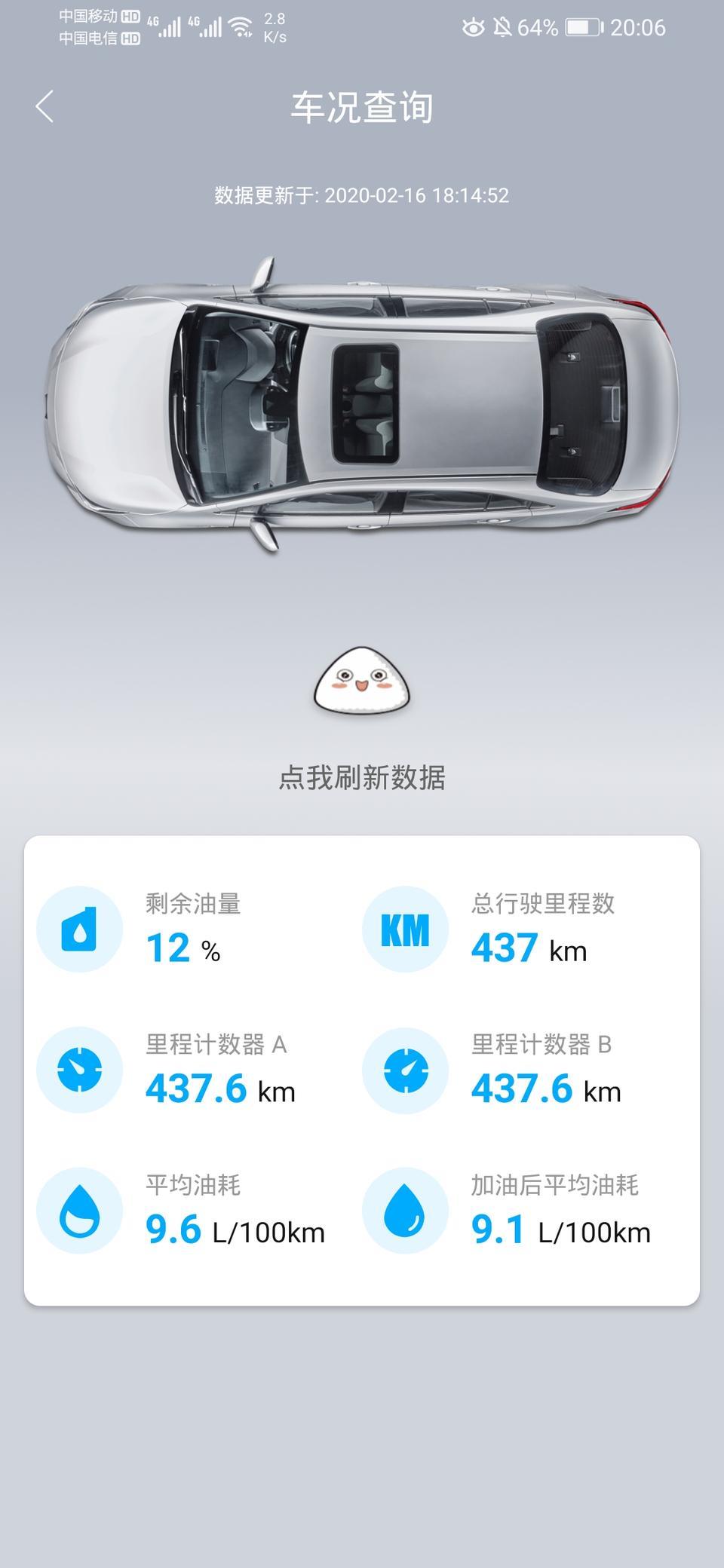 雷凌-新车这个油耗怎么这么高，有同样的吗?