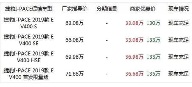 捷豹i-pace-这个价格哪里有车 私信我