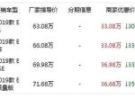 捷豹i-pace-这个价格哪里有车 私信我