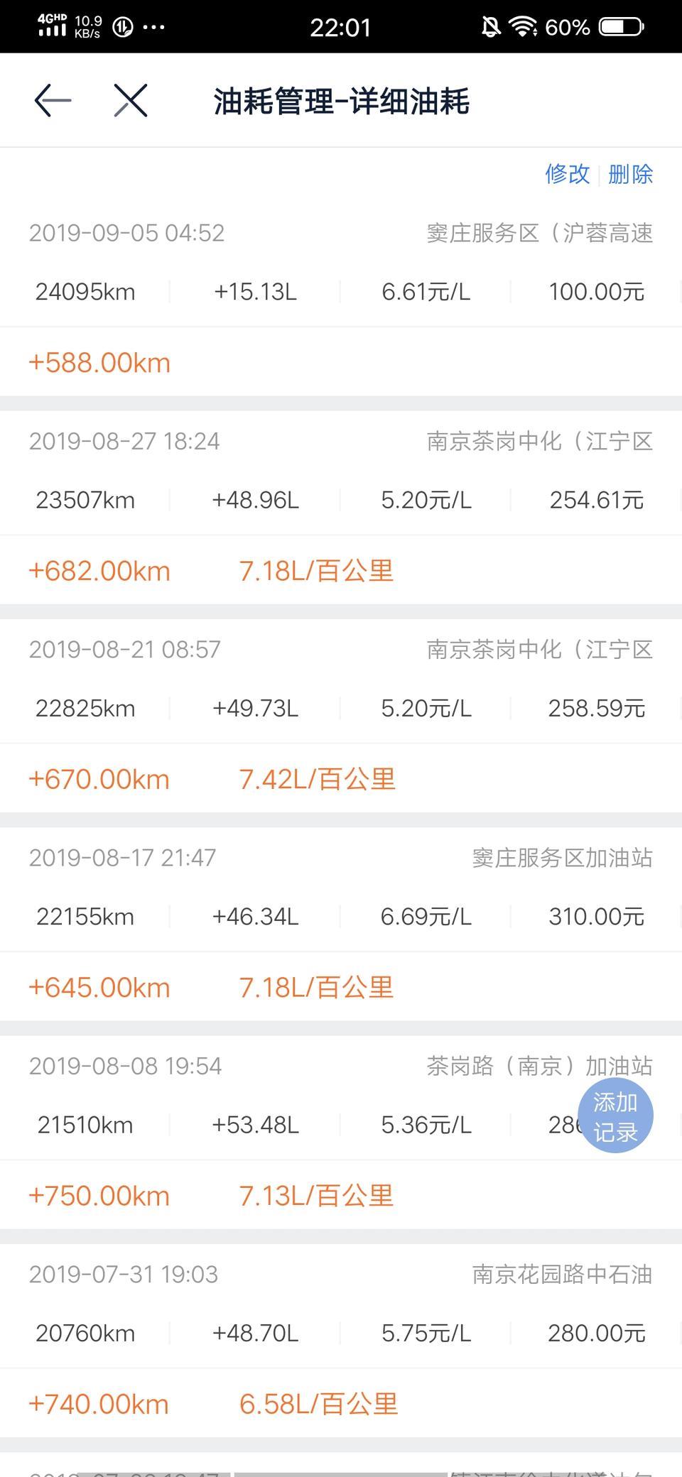 购车总价 | 裸车价11.99万，刚出当时没优惠，就送了个脚垫贴膜
同级对比 | 除了桑塔纳，吉利博越就试驾了2分钟左右吧，这个我没法说；坐过同事的众泰T600，2.0排量的，后排没AX7舒服，众泰偏硬。
故障吐槽 | 出现过倒车无影像，那是上好牌过后第一次开车发现的，后来去4S搞定的；中期出现少2功能，陡坡缓降语音开启天窗，也是去4S弄得；在后面就是天窗反复关几次，去4S打了润滑剂，好了后面我没试。
空间 | 空间这个总体满意，后排空间大，对于长途来说，对于乘客是个不错的体验。
颜值 | 就是好看才买的