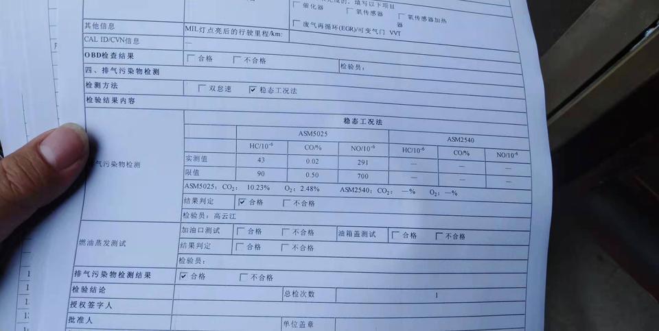 俺的小威是08年购入的，国三的车，当时囊中羞涩，买了最低配的，价格7.58万，这在当时已经是同级别里价格最低了。到手有十年了，路上没有一次停摆过。里程有十五万公里了。加速轻盈，收放自如，看有些评论说车跑的快了发飘，我觉得还好啦，主要是买回来后加装了减震胶套，发动机扭力梁杆。2011年改了天然气，油耗每公里3毛左右。换了三次火花塞，一次轮胎，一个水箱，两个电瓶，一年换一次机油，机滤。前段时间换了离合器三件套。车的空间够大，拉过2米的镜框。综合来看，骊威是个不可多得的家用好车，皮实耐用，维修方便，配件也不贵，