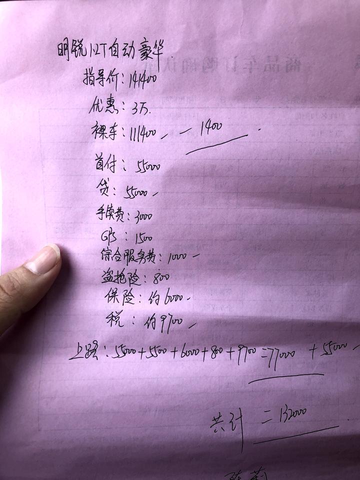 明锐-请问各位大神，这价格贵吗？还能优惠多少，收费合理吗？