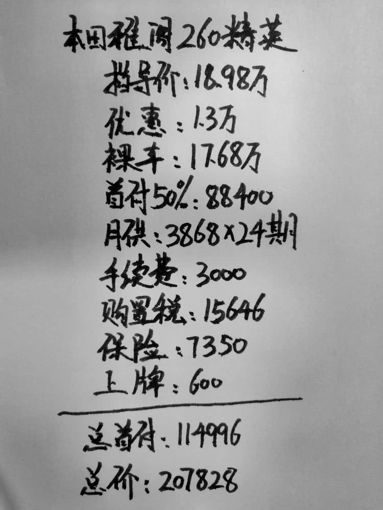 有没有买轩逸的车主有购车明细，如下图这样！