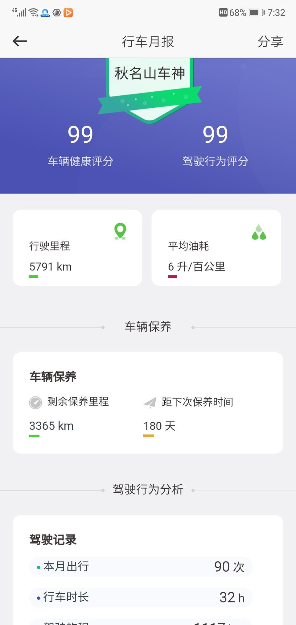 大家对逍客的变速箱故障率高有什么心得体会？？19年10月份买的逍客，现在老担心变速箱出问题好后悔没买两田