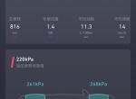 吉利icon-冷车胎压265正常吗？油耗11．3！大神们求回答