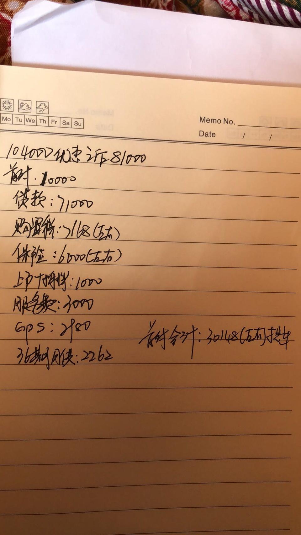 哈弗h6-这是价格平估计算和理吗？感觉这样算下是不是没有优惠啊！