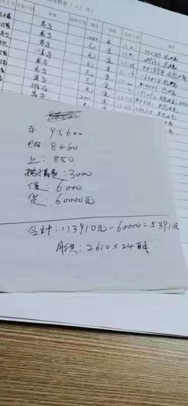 轩逸-各位大佬帮忙看下，这份报价合适吗。2019金典cvt舒适版。谢谢解答