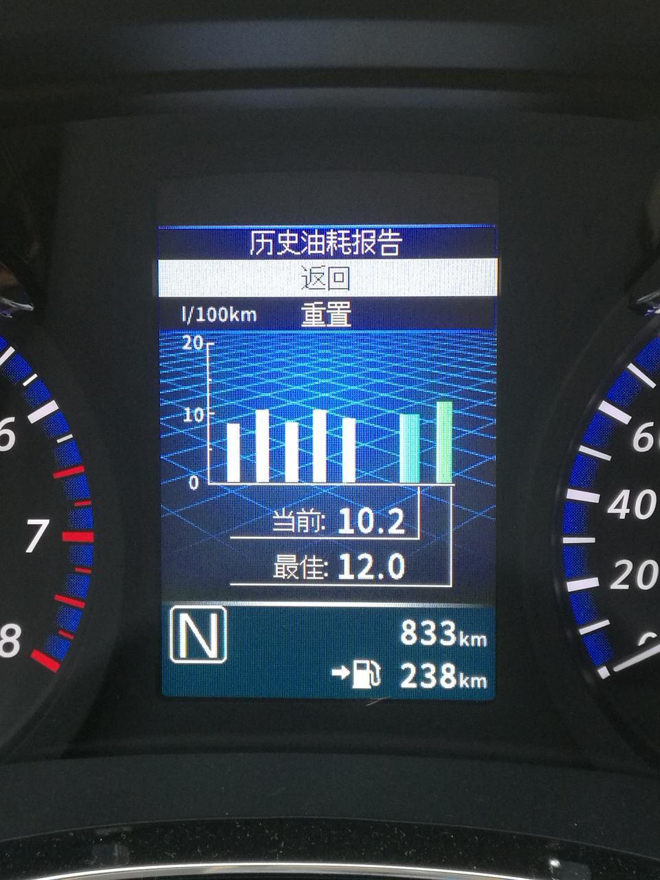 启辰d60-油耗一直没下来是什么原因？