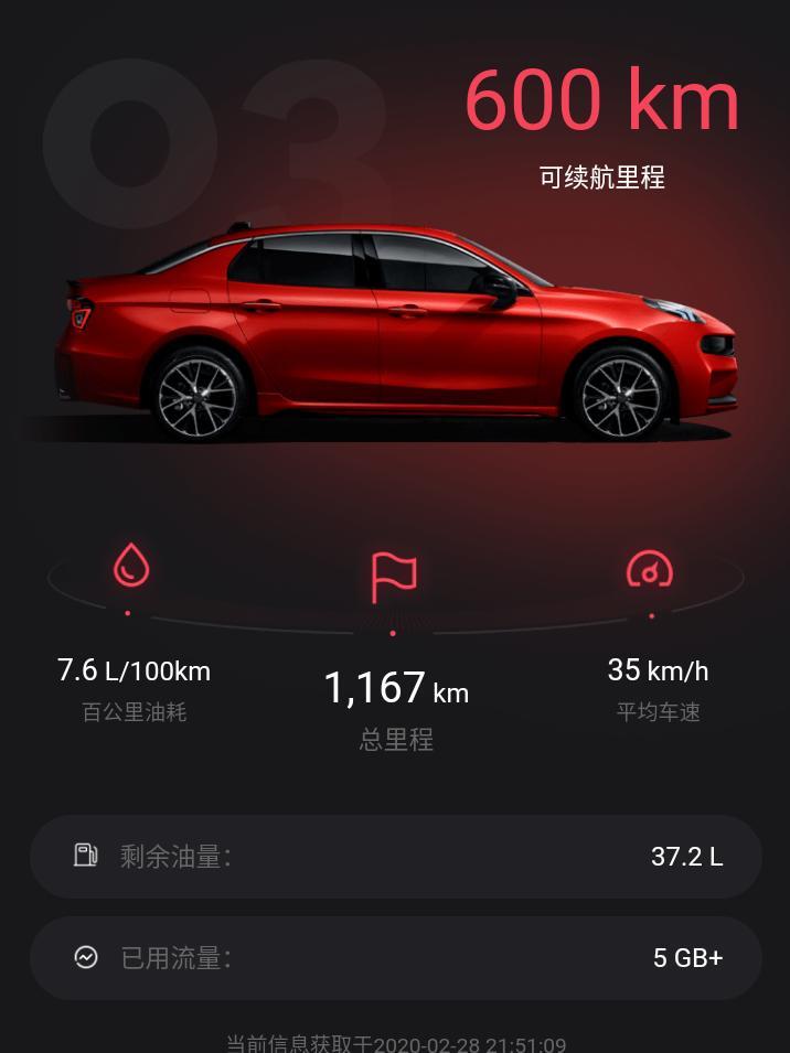 领克03-今年2月3号提的车，这差不多一个月了，跑了一千多公里了。想问一下各位大佬，有必要清零吗？听人说清零油耗会低一点？