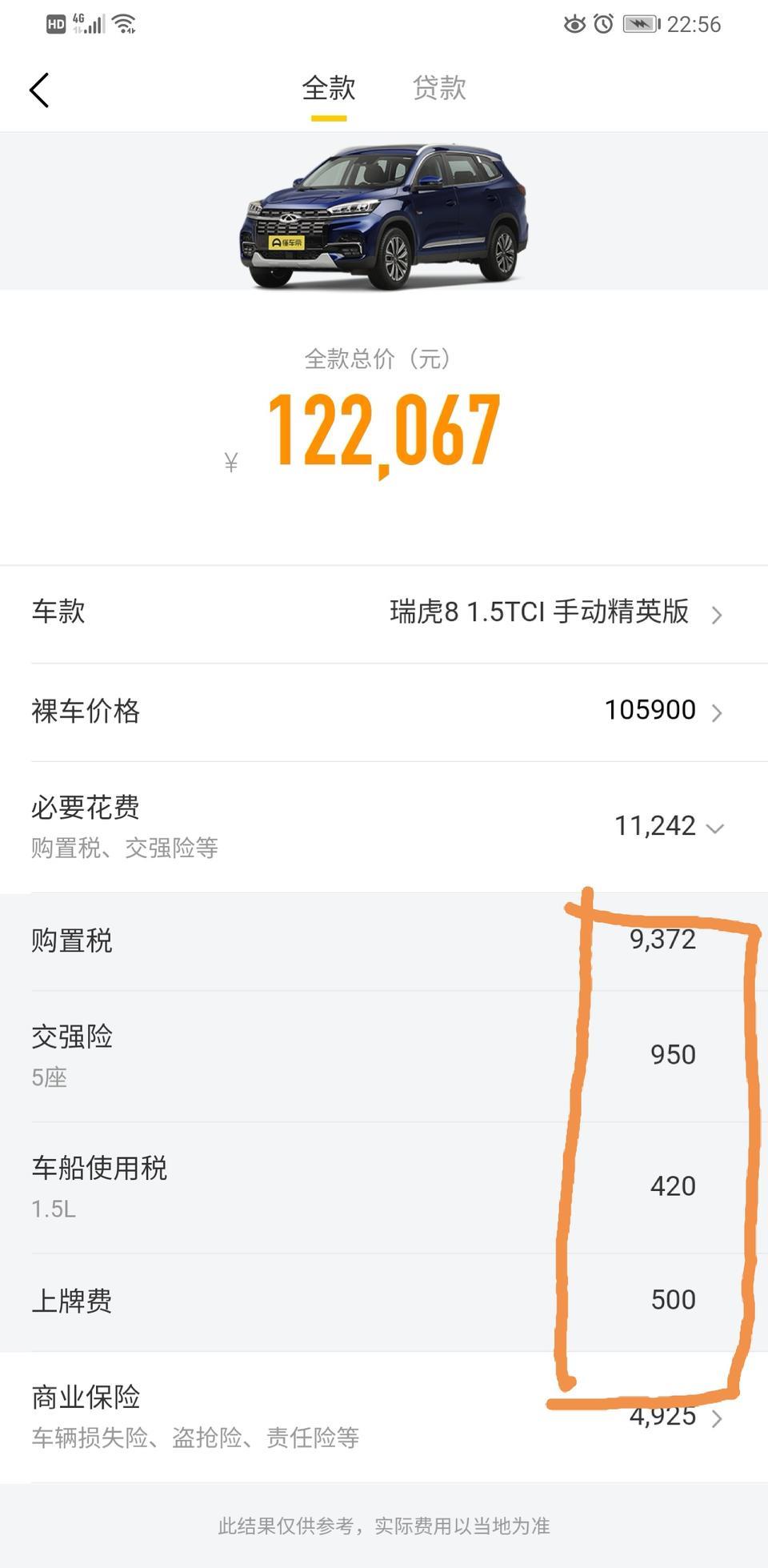瑞虎8-想问下虎8的车主，这个购置税、上牌费，买车的时候4s店的费用和懂车帝上的一样吗？