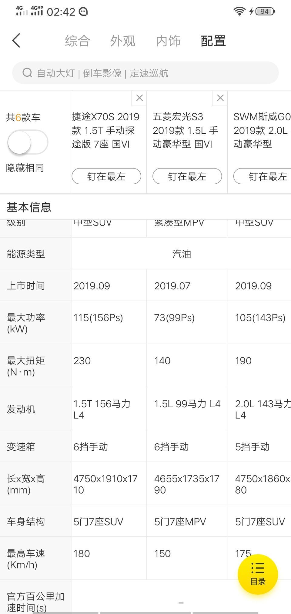 捷途x70s-这几款车哪款值得入手呀老铁们我很纠结