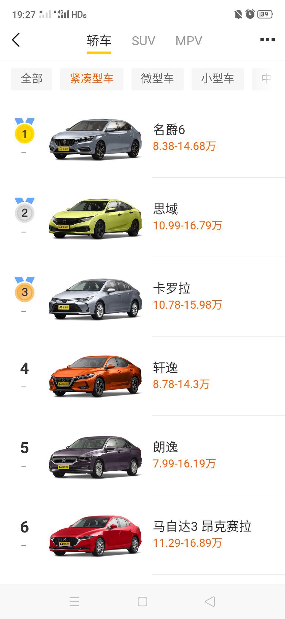 名爵6竞技版＋运动尾排套装，这款车的干式双离合影响大吗，市区油耗如何，大缺点有哪些？？