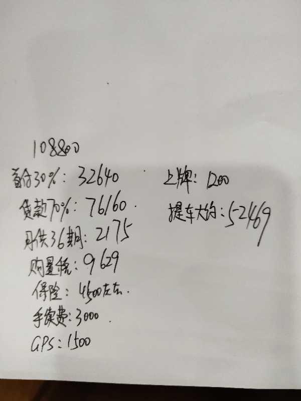传祺ga6-我想问一下，打算下个月提GA6自动精英， 这样的首付坑吗？有图片。   坐标南宁