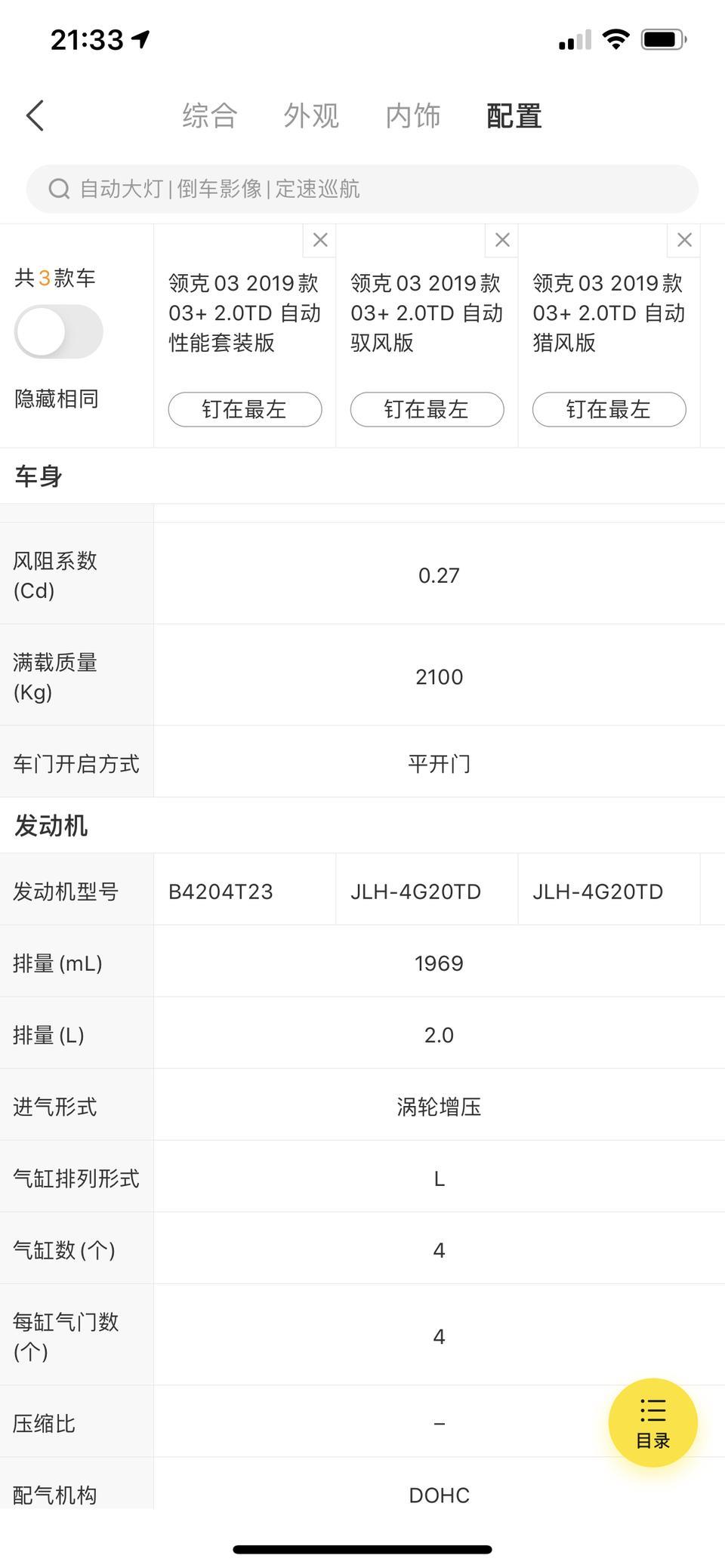 领克03-我想知道自动性能套装版和驭风版的发动机型号为什么不一样？有什么区别么？有大佬能给解释一下么？想学习学习！