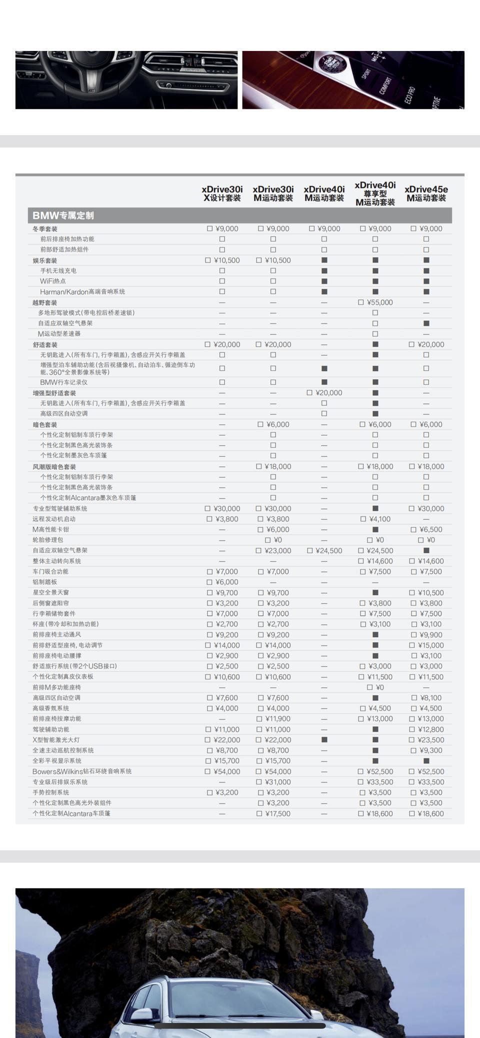 宝马x5-请问各位车友2020款40运动多少落地
建议加装吗
附件是官网下载的资料