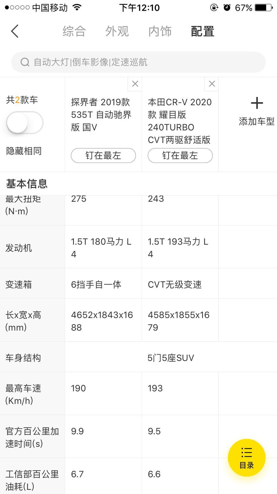 探界者-1.5T的没有那么耗油，动力够用吗