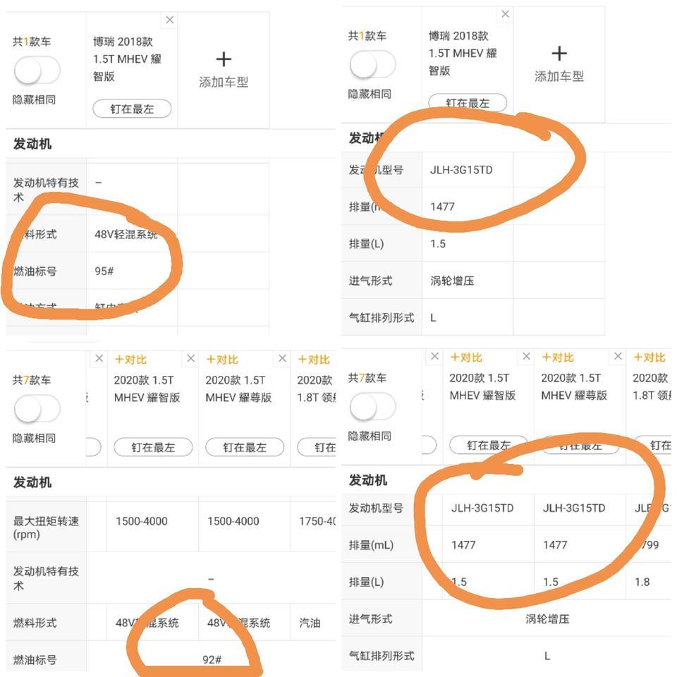 发现一个问题，博瑞的2018款和2020款用的一款发动机，为什么2020款汽油标号92#，2018款标号是95#啊，我白加了一年多的95油？