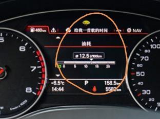 奥迪a6l-这个什么意思。