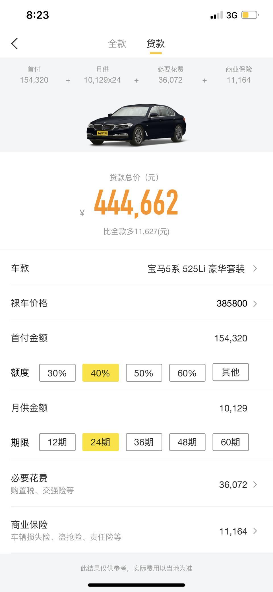 哥哥宝马5系有什么贷款要求么？❤️