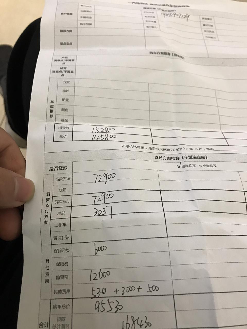 马自达cx-4-说订车了还能优惠两千，这价格合理吗？活力的报价