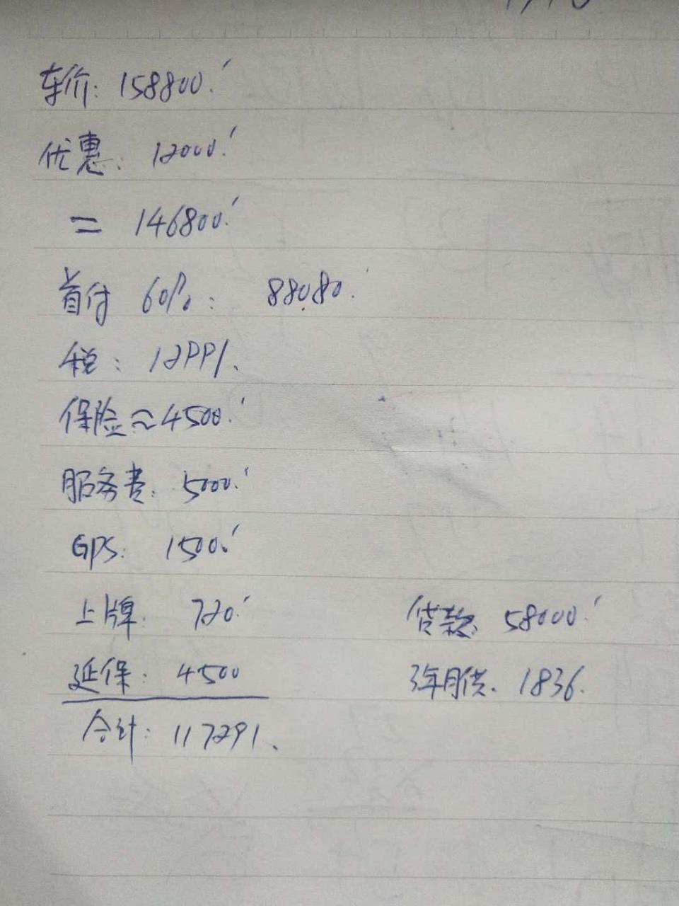 丰田c-hr-20领先版，贷款百分之六十，三年，这个价格怎么办