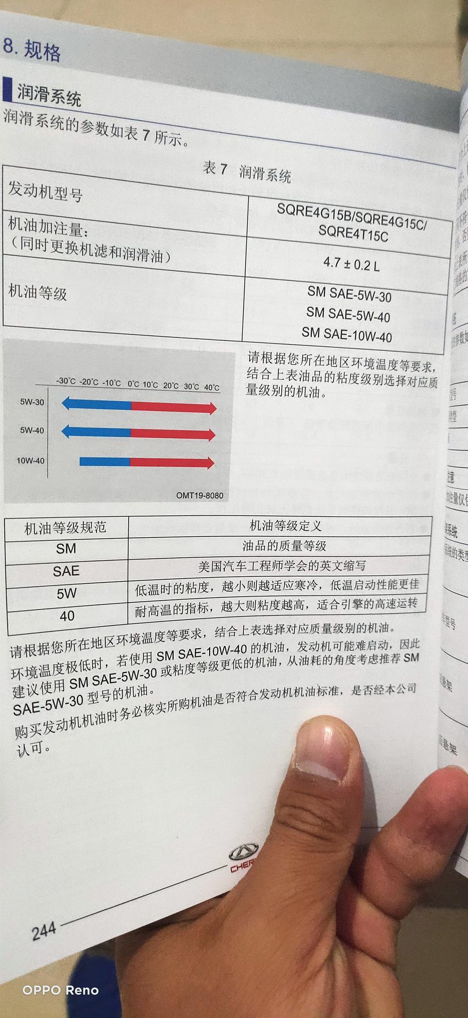 專門看了使用說明書,這個4g15c的發動機是用5w40的機油嗎?