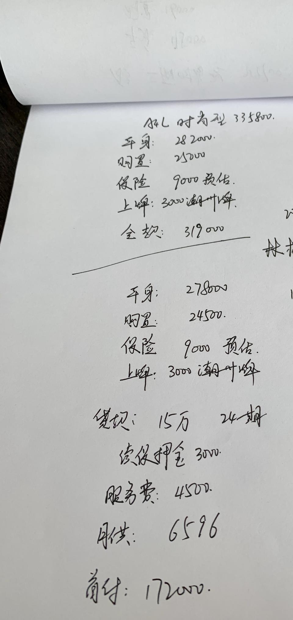 奥迪a4l-A4时尚版，麻烦各位帮我看看这个价格是不是高了