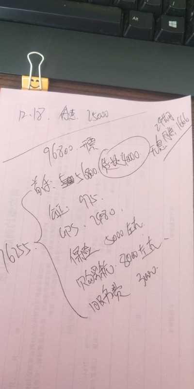 哈弗F7   i酷，大家帮忙看看价钱合适吗？