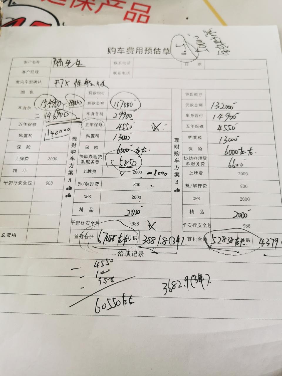 哈弗f7x-我这边的4S店。  感觉好坑呀，  谈不下来。 店里还没有现车
