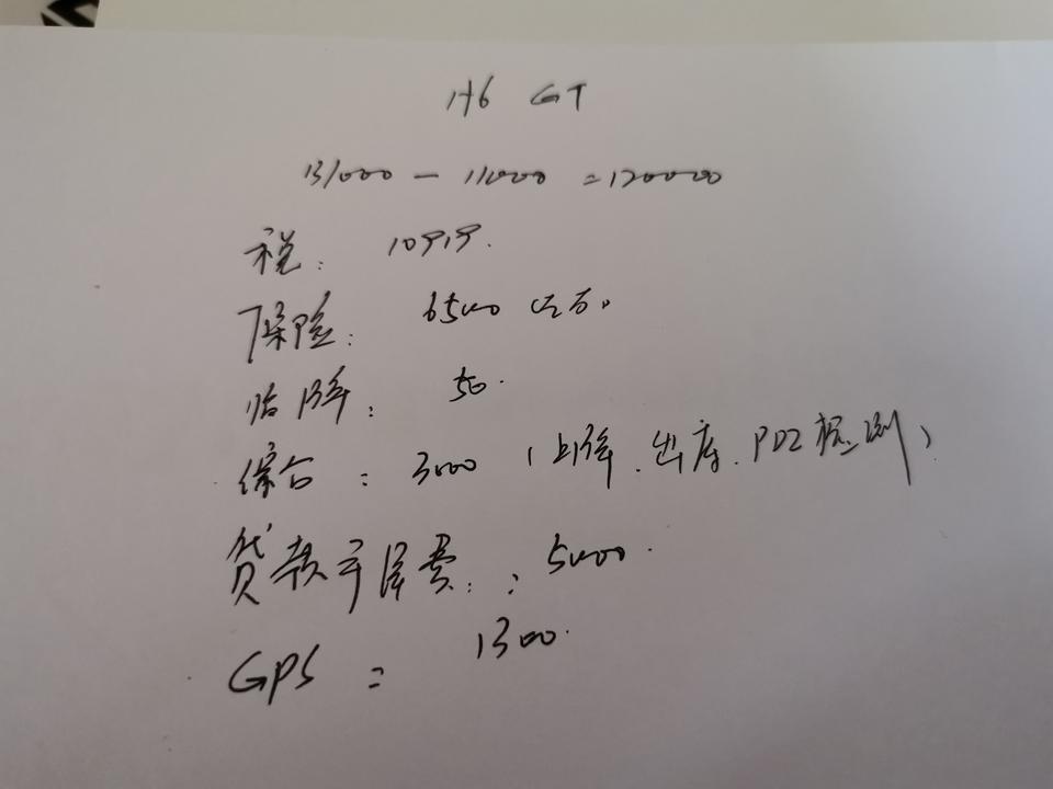请各位大神帮忙看看，这个报价有哪些费用有问题的，第一次买车，想贷款买车，看中的是哈弗H6GT冠军，销售说目前优惠一万一左右