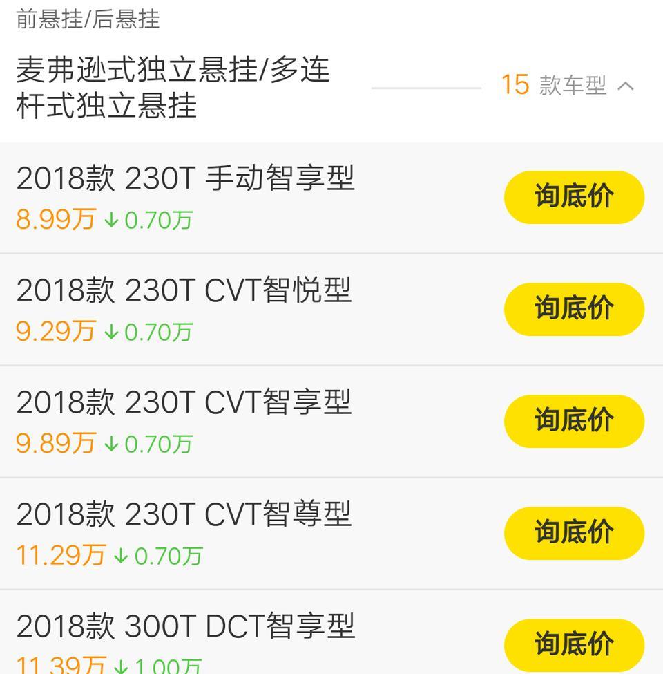 车友们，风行T5，2018年款，后悬挂是多连杆式独立悬挂。2020年款怎么成啦纵臂扭转连式非独立悬挂啦？求解。