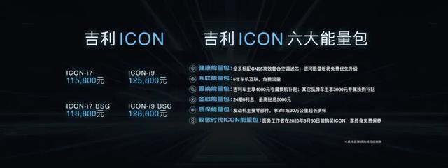 吉利icon-除了第6个能量包医务者截止到6月30，剩下的什么时候购车能量包都送吗？？
